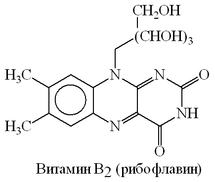 Водорастворимые витамины - презентация онлайн