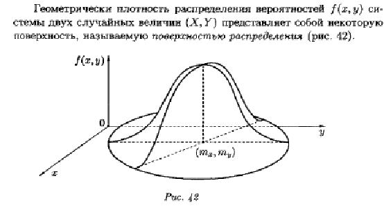 Двумерное распределение. Свойства плотность вероятности двумерной случайной величины. Плотность распределения двумерной случайной величины. Поверхность распределения системы случайных величин. Плотность вероятности двумерной случайной величины.