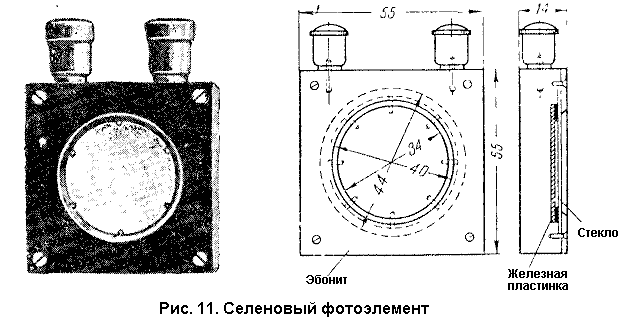 Фотоосветительные составы (фотовспышки)