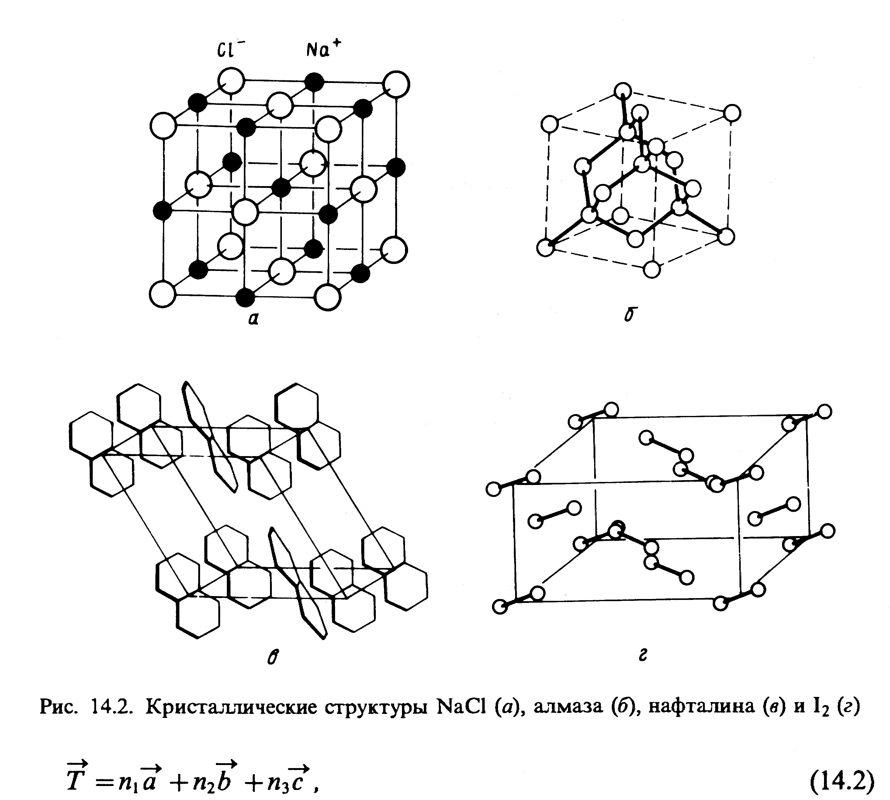 Элементарная ячейка решетки. Турмалин элементарная ячейка структура схема. Ромбоэдрическая кристаллическая решетка. Кристаллическая структура, симметрия кристаллов. Кристаллическая структура алмаза.