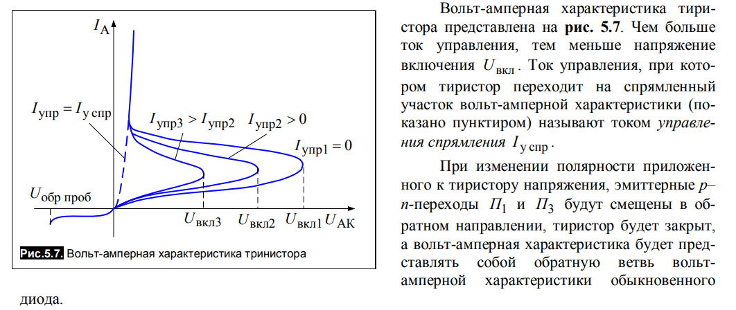 Как производится отключение тиристоров схема и пояснение