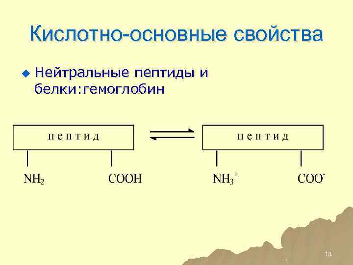 Полипептиды свойства