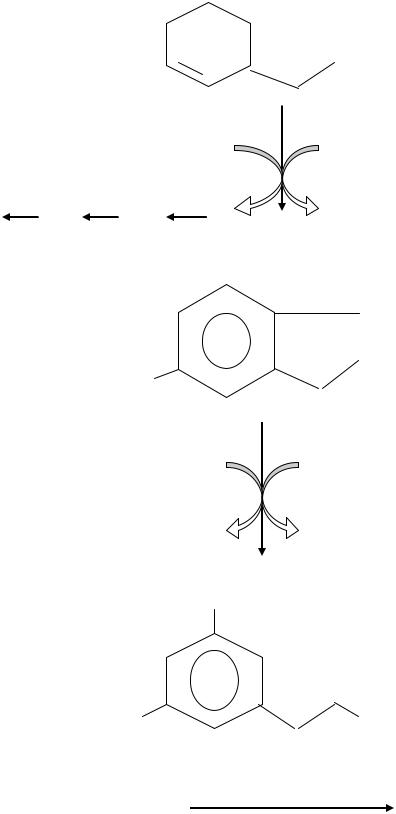 Окисление cas. Перекисное окисление липидов рисунок.