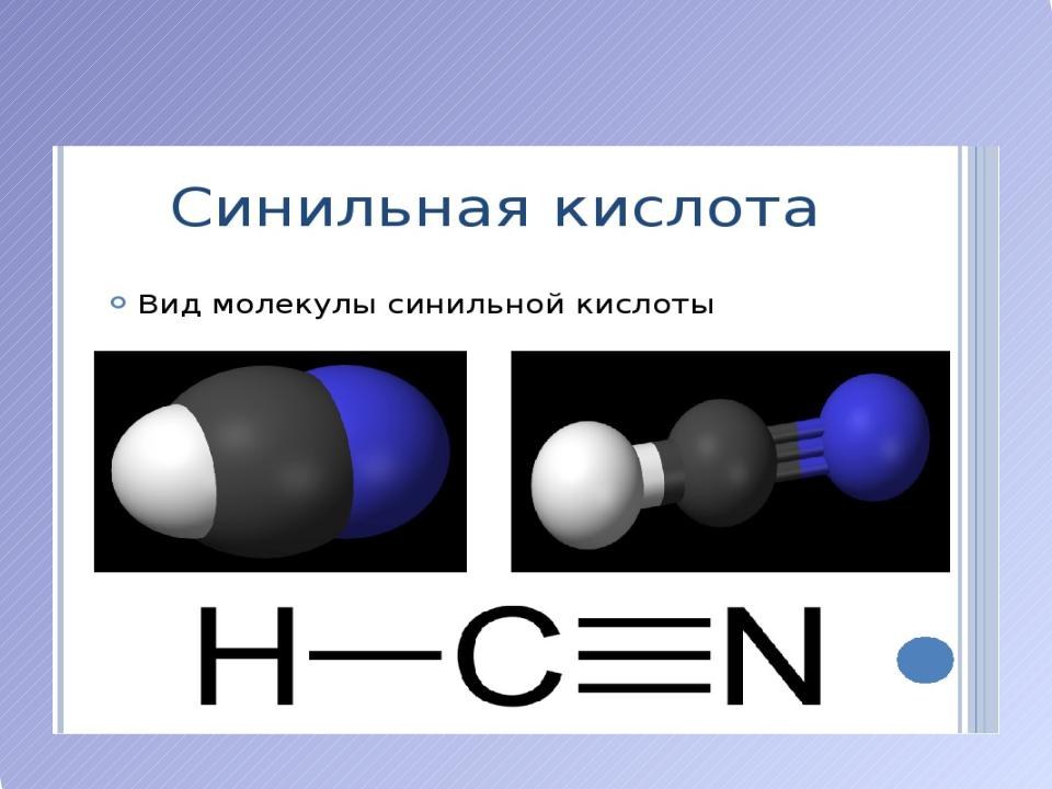 Синильная кислота реакции