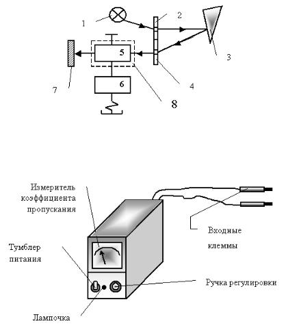 Ратушный Лабораторный практикум по курсу Материалы и елементы 2012 - Стр 2