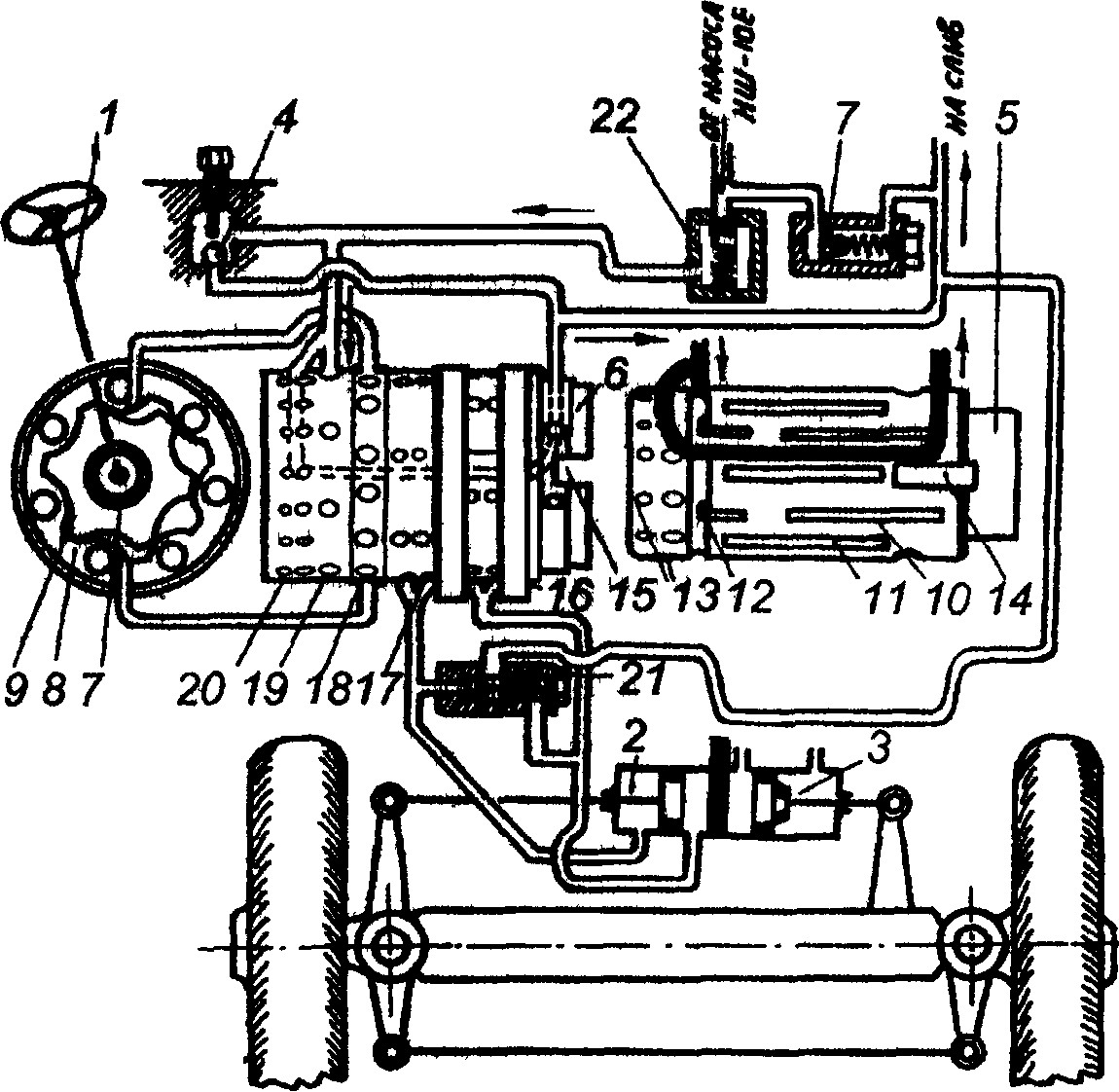 Узлы гидросистемы. Схема подключения НШ 10 К гидросистеме. Схема подключения дозатора на Дон 1500. Устройство насоса дозатора рулевого управления. Направление движения масла в гидросистеме рулевого управления.