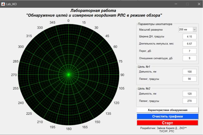 Обнаружение целей и измерение координат радиолокационной станцией в ...