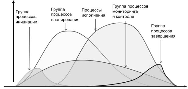 5 - Стр 4