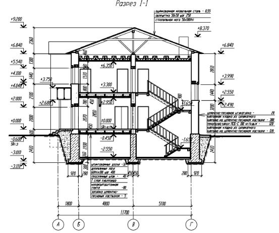Разрез по зданию чертеж