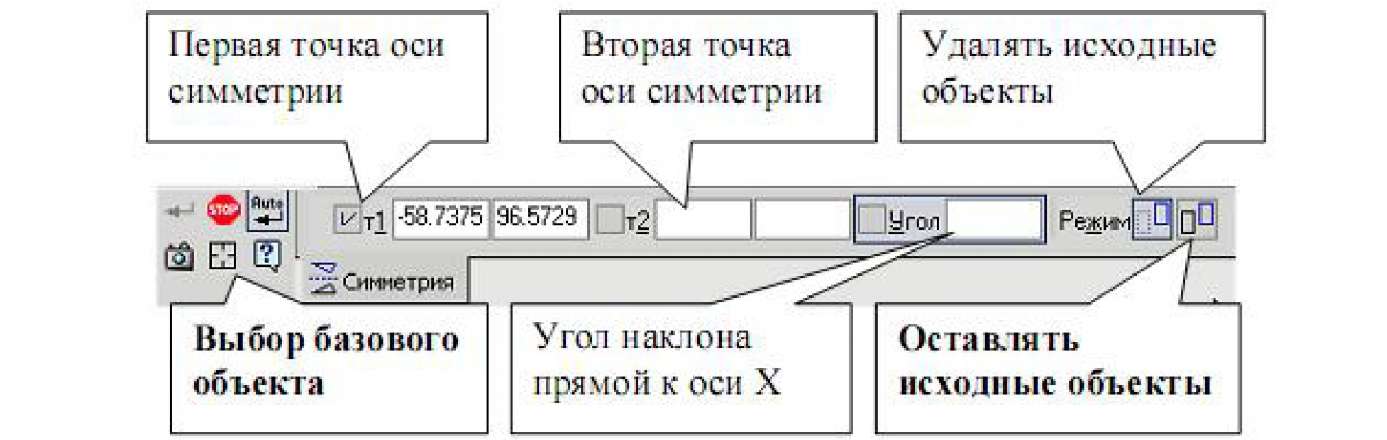 Исходные объекты становятся недоступны. Исходные объекты становятся недоступны. Исходные данные. Исходные объекты становятся недоступны. Исходные объекты становятся недоступны.