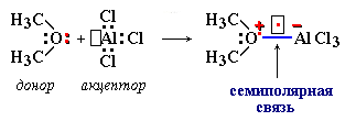 Атом донор. Alcl3 донорно акцепторная связь. Семиполярная связь в органических. Семиполярная связь в органических соединениях. Донорно акцепторный механизм в химии.