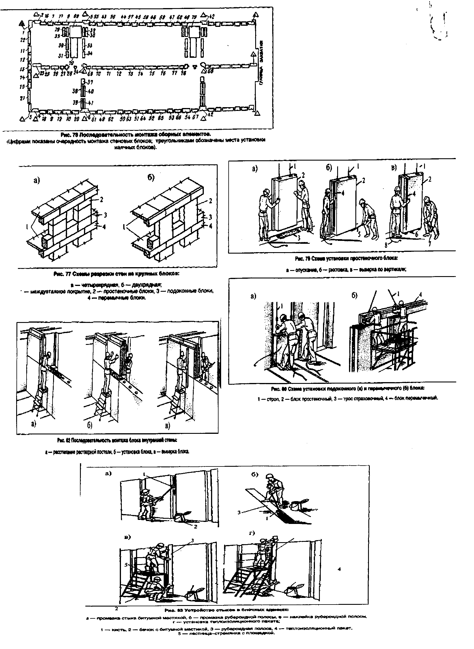 3. Монтаж зданий методом подъема перекрытий и этажей (рис.14.5)