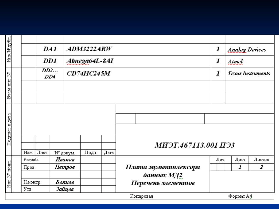 Перечень 3 6 4. Перечень элементов пэ3 пример. ЕСКД пэ3. Перечень элементов ПЭ. Пэ3 перечень элементов ГОСТ.