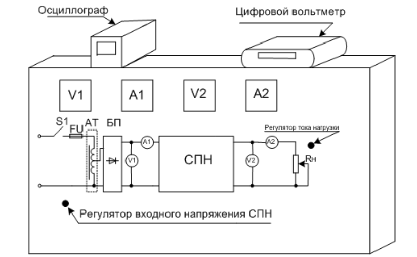 Спн 17000 схема