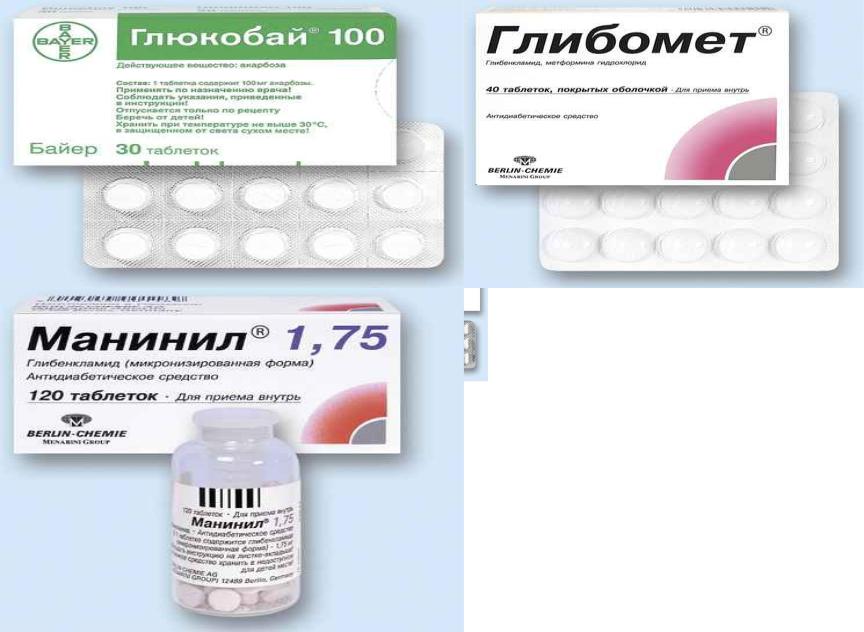 Противодиабетические препараты. Синтетические противодиабетические средства классификация. Противодиабетический препарат формула. Показания к применению противодиабетических средств.