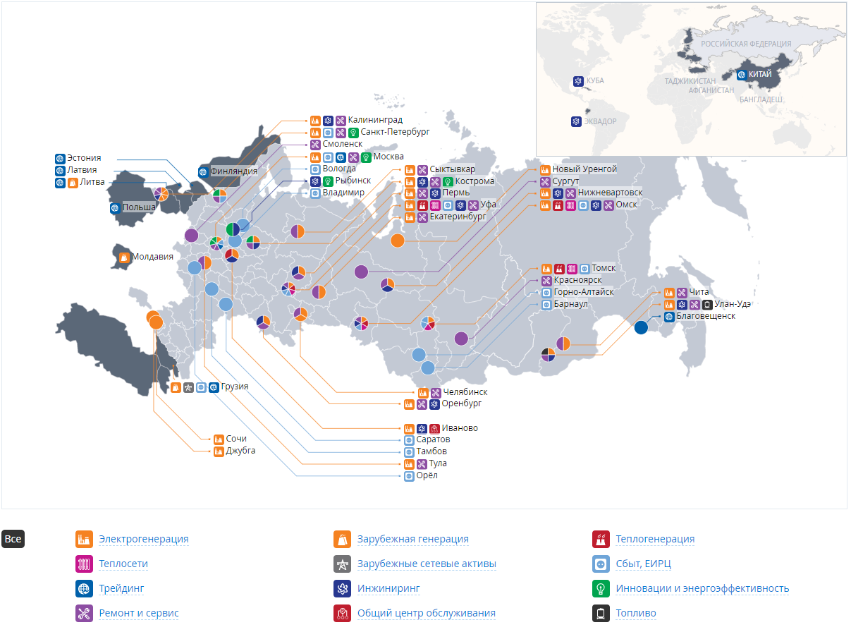 2022 2028. Операционные сегменты Интер РАО. Организационная структура ИНТЕРРАО. Интер РАО карта. Структура Интер РАО.