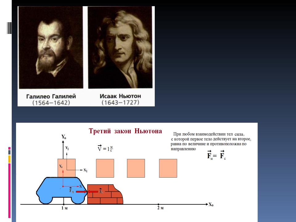 Презентация ньютона