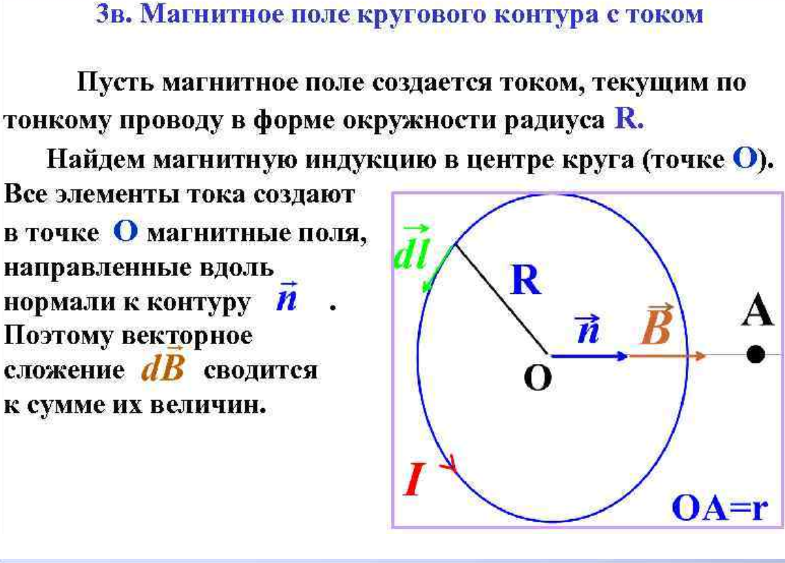 3 магнитное поле кругового тока. Индукция магнитного поля кругового витка с током. Индукции магнитного поля в центре кругового контура. Магнитный момент кругового контура с током. Магнитное поле кругового контура с током.