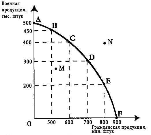 2008 - Яковлева Е.В. - Интеллектуальные активы и интеллектуальные ресурсы в совр