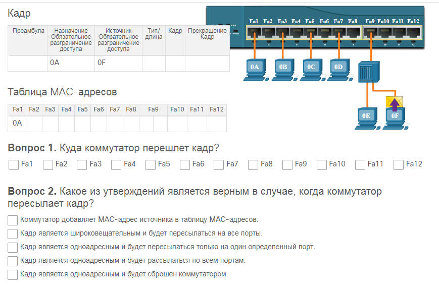 7 хитростей с URL-адресом YouTube, о которых вы могли не знать