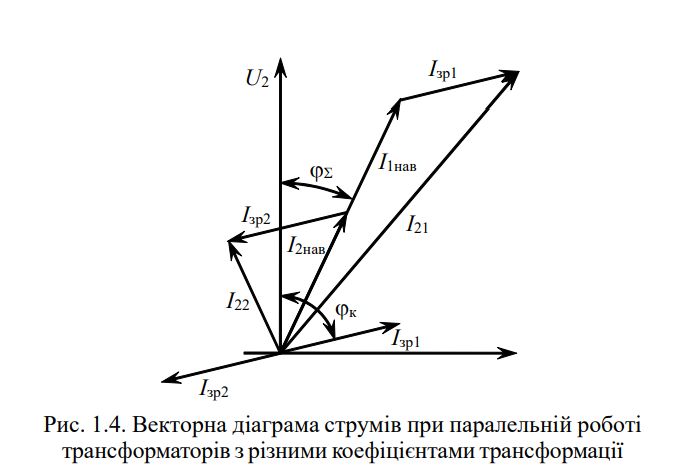 Электро (1)