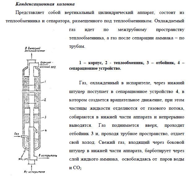 Газовую смесь аммиака и большого. Технологическая схема синтеза аммиака. Катализатор колонны синтеза аммиака. Ректификация газов низкого давления