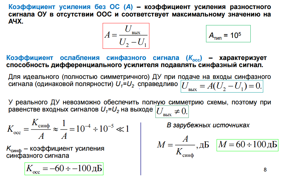 Определить коэффициент усиления схемы