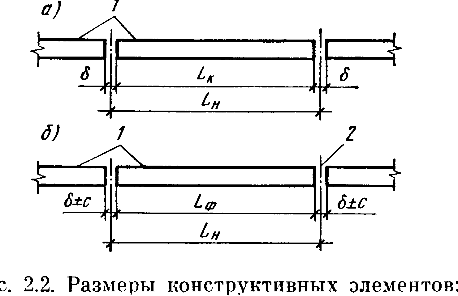 Типоразмеры деталей