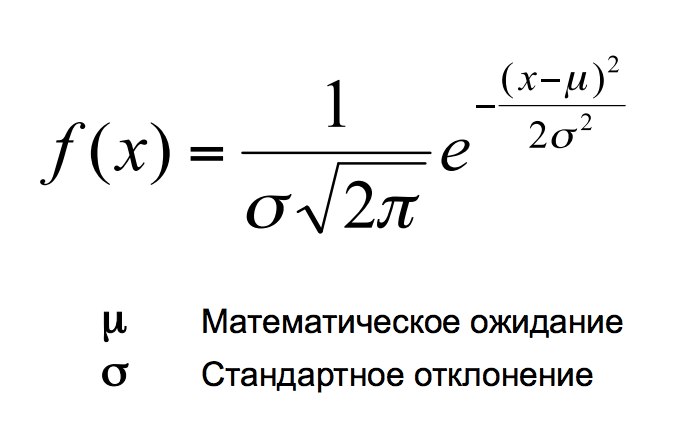 Плотность нормального распределения формула. Формула нормального распределения формула. Стандартное нормальное распределение формула. Уравнение нормального распределения.