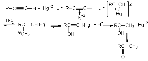 Ch ch hg. Гидроформилирование пропилена реакция. Гидроформилирование алкенов. Внутримолекулярная альдольная конденсация. Реакция альдольной конденсации уксусного альдегида.