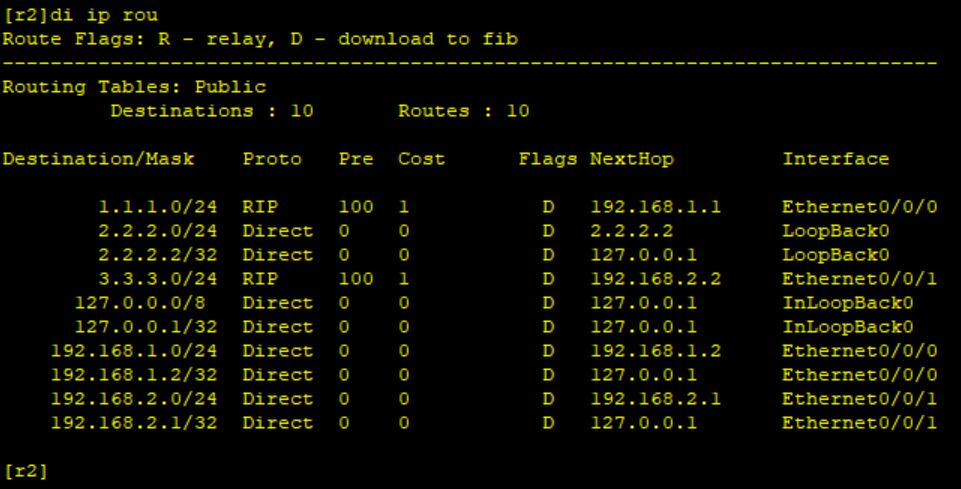 Таблица маршрутизации. Таблица маршрутизации маршрутизатора s1 s2. Протокол Rip таблица маршрутизации. Ethernet 0/0/0.