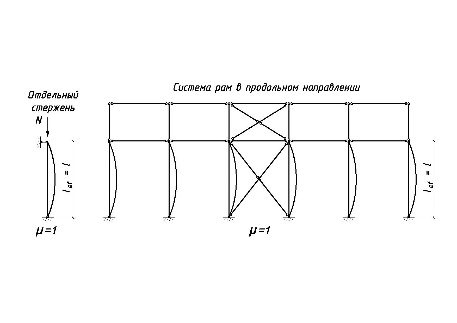 4. Расчет колонны