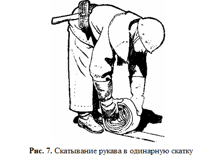 Пожарный рукав схема