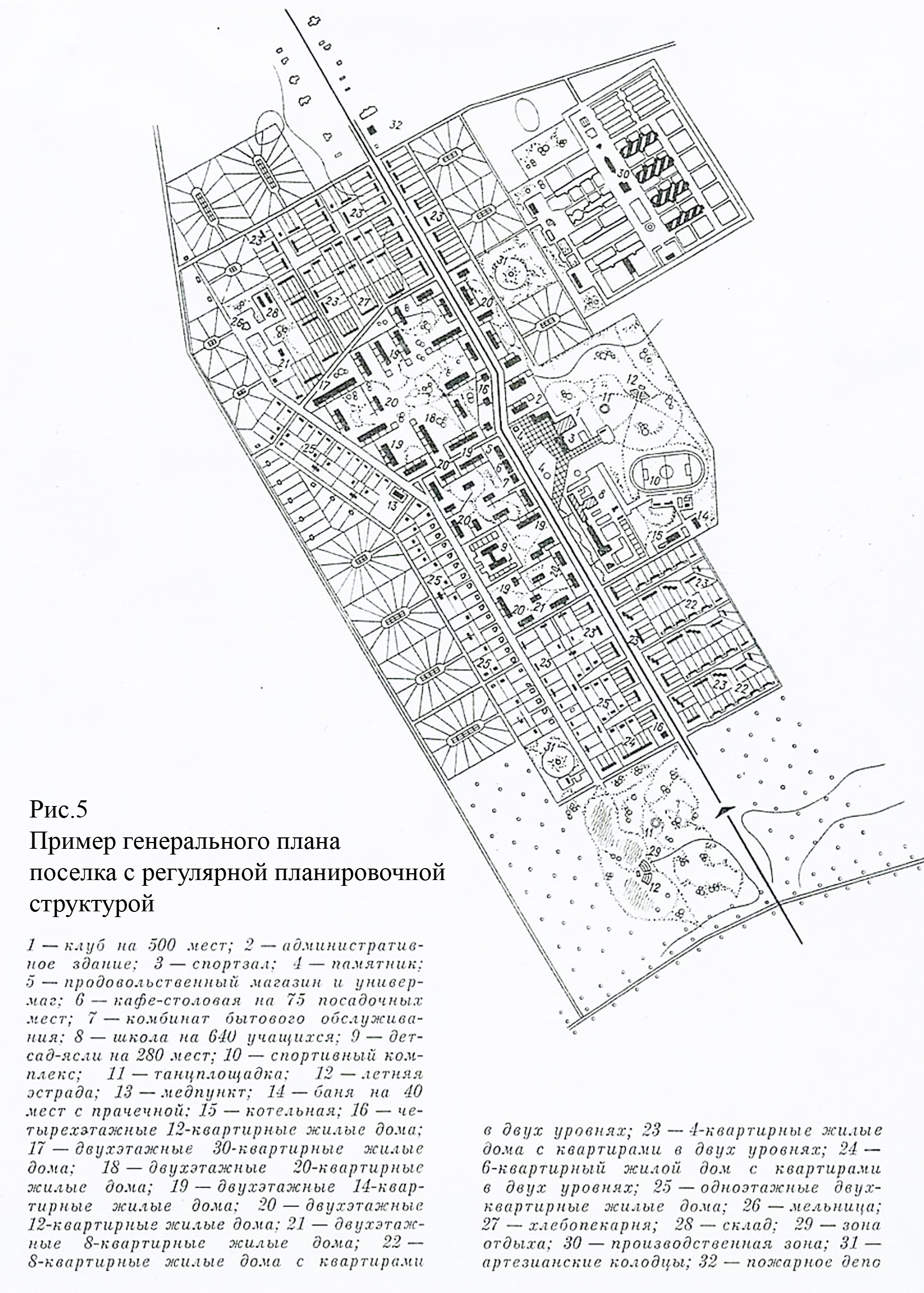 5.5. Технико-экономические показатели поселка