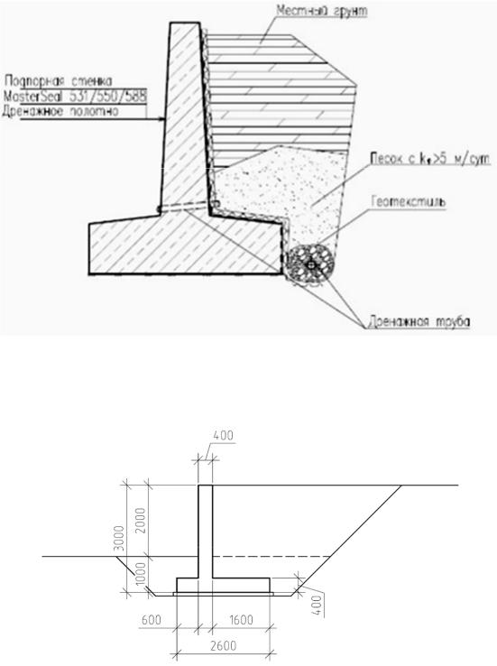 Подпорная стенка монолитная чертежи