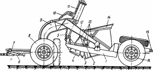 Схема прицепного скрепера