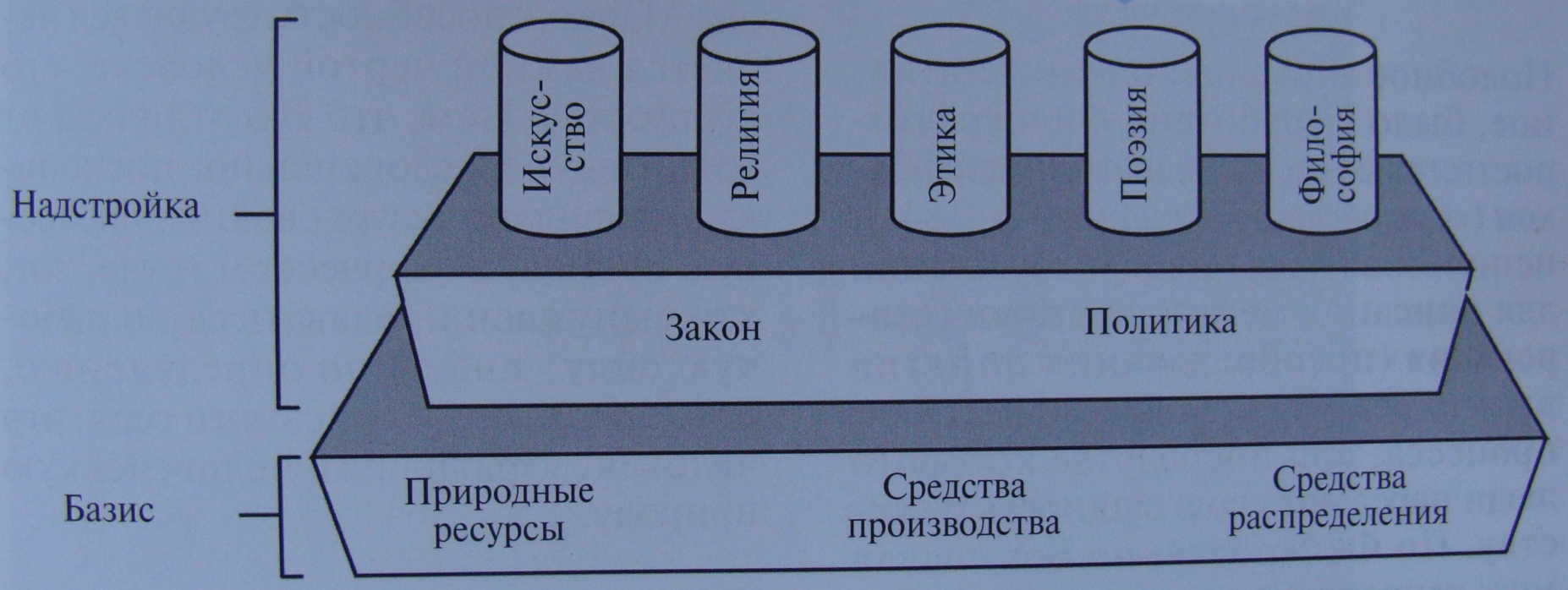 2. Проблемы онтологии и гносеологии в работах к. Маркса и ф. Энгельса.