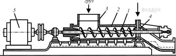 Шнековый питатель схема