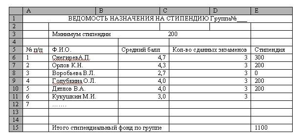 Ведомость студентов образец