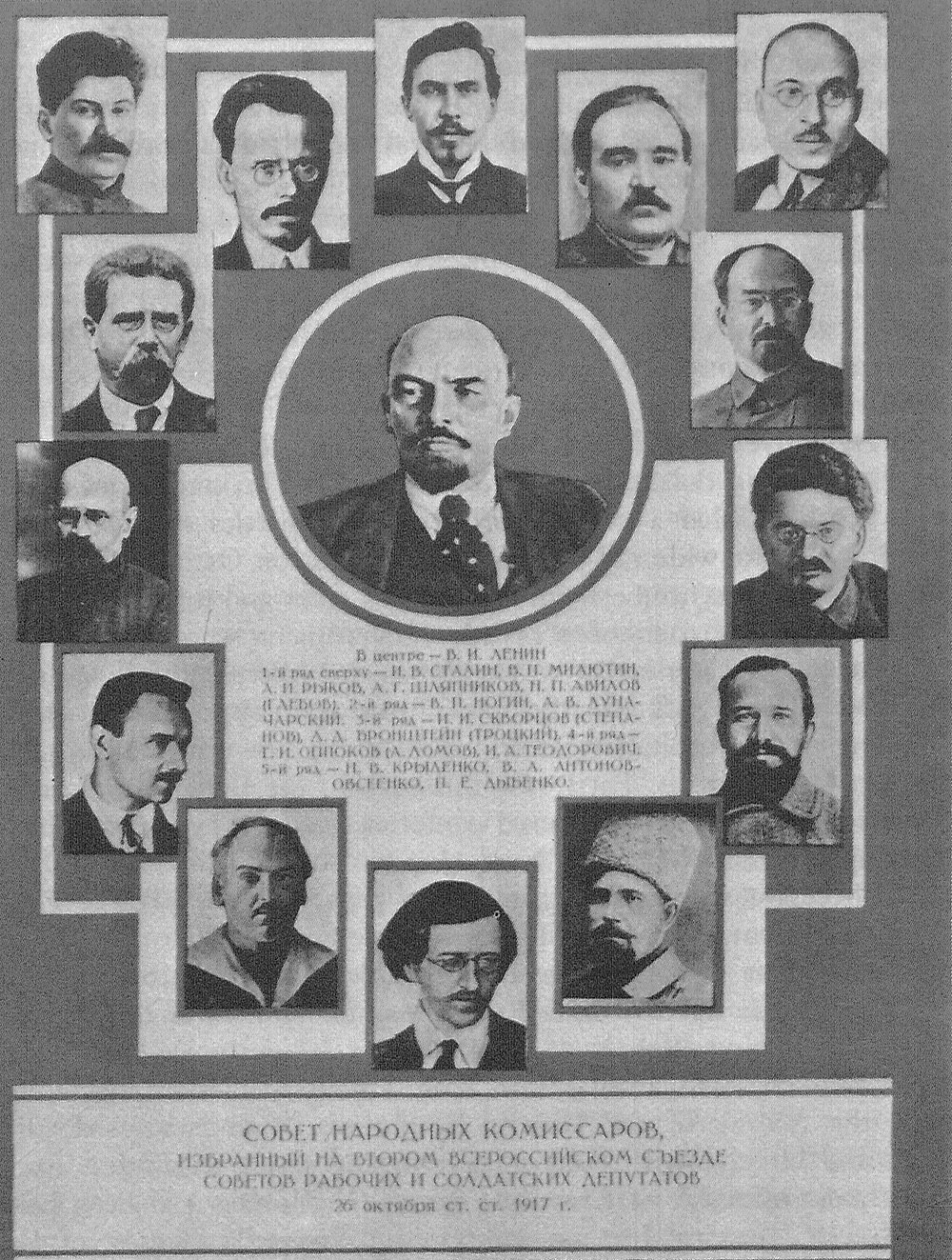 Совет народных Комиссаров 1917