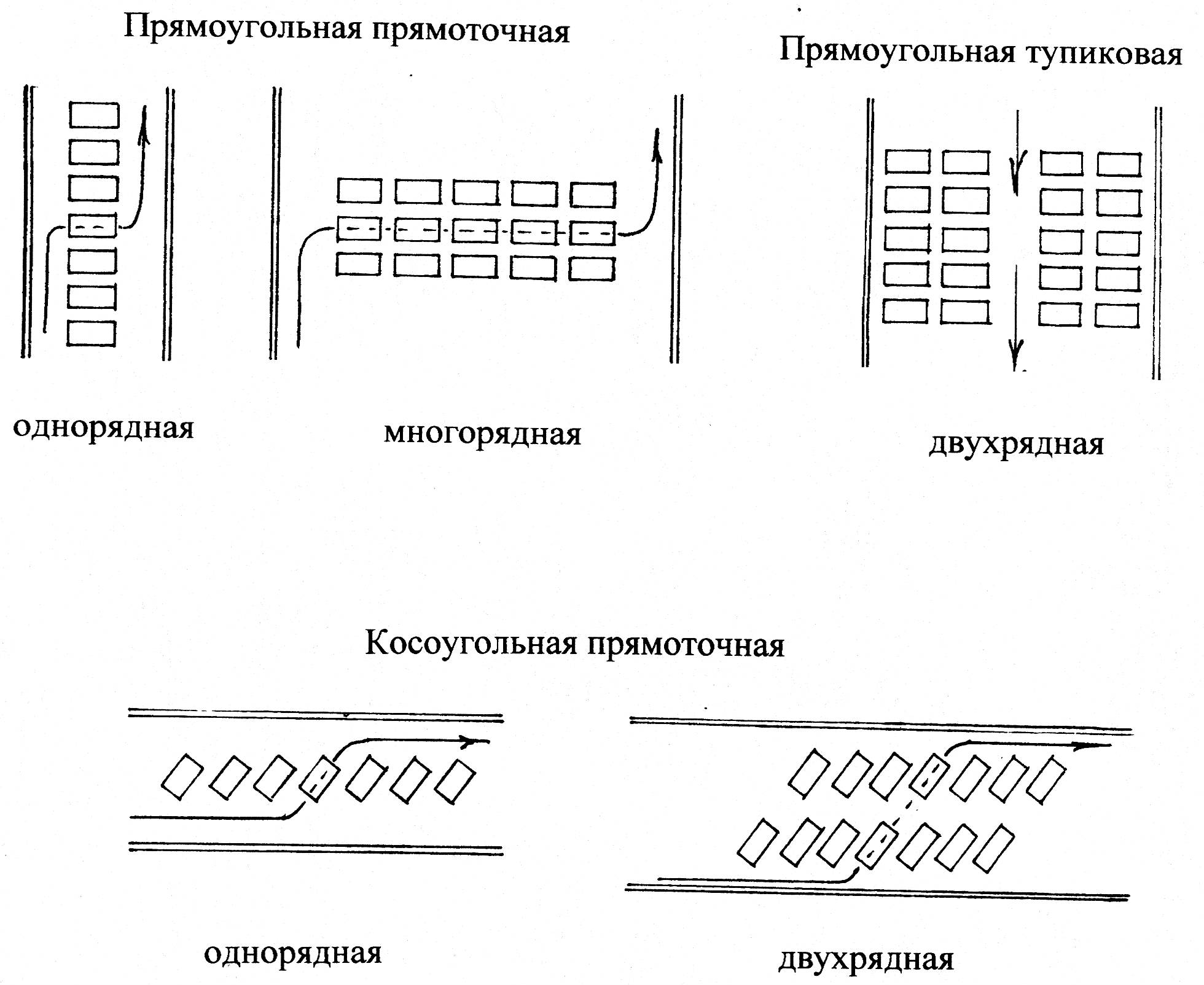 Рампы, по которым предусматривается пешеходное движение, должны иметь ...