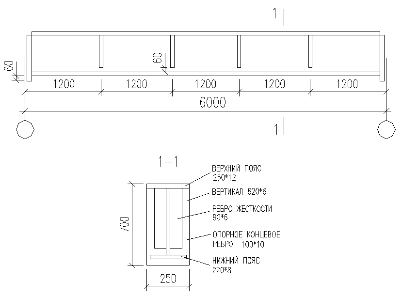 Подкрановая балка на чертеже