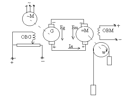 Электромашинный усилитель схема включения