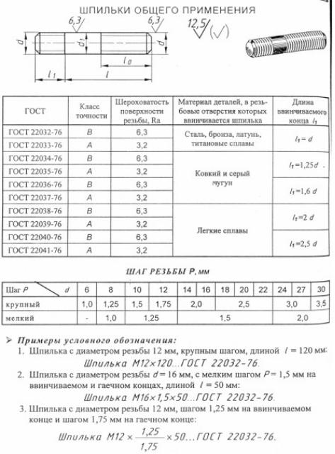 Гост 22032 76 чертеж