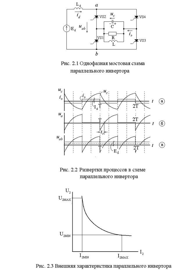 Параллельный инвертор Параллельный инвертор