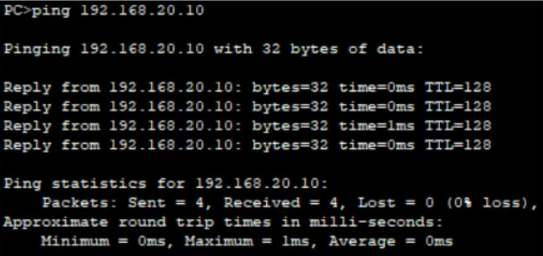 Ping info. Пинг какой должен быть.