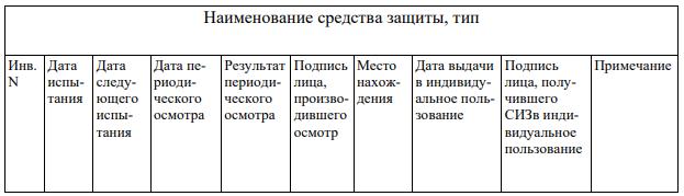 лаб 4
