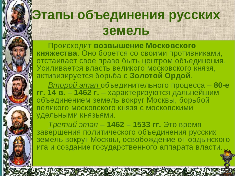 Превращение москвы в центр объединения русских земель. Этары облединения русский земель. Объединение русских земель. Основные этапы объединения русских земель. Второй этап объединения русских земель.