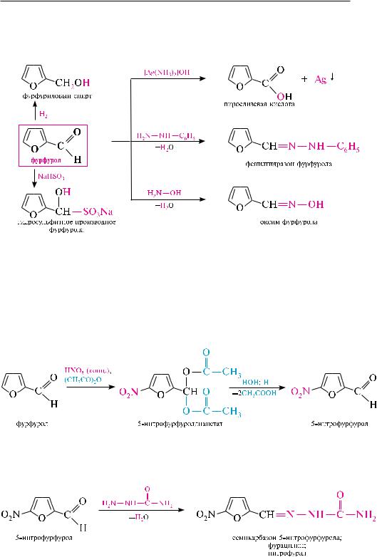 Схема получения оксима фурфурола
