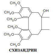 3. Лигнаны. Понятие. Классификация.